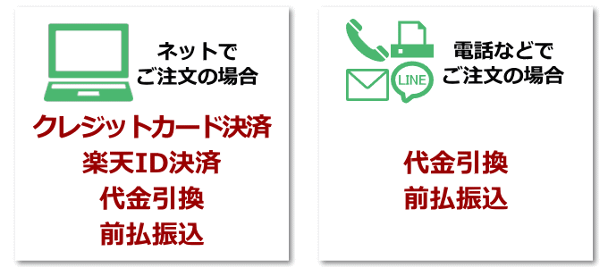 支払方法の種類