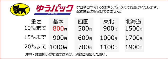 スマートフォン用送料表示